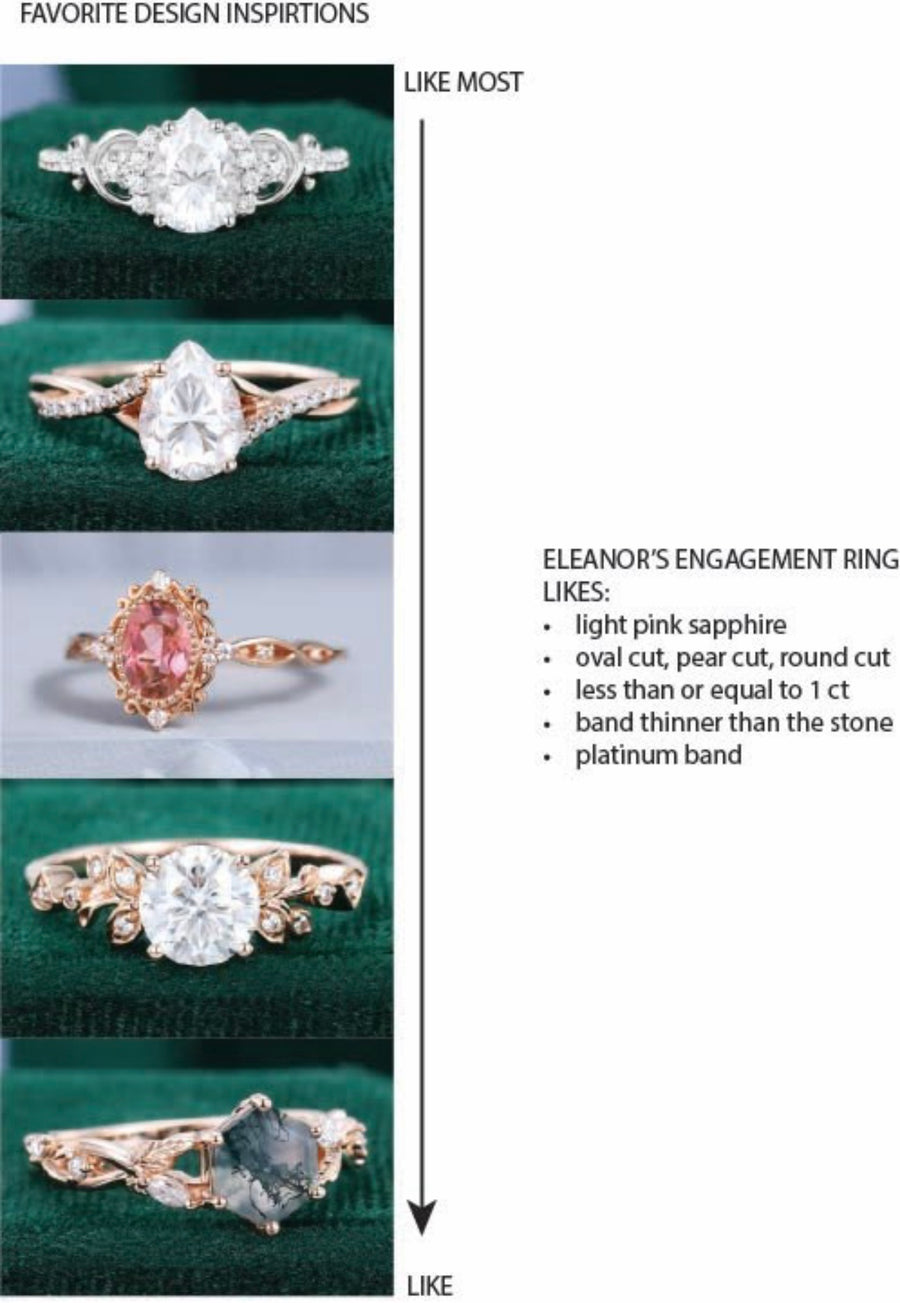 Custom Ring for Camila - Deposit